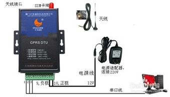 基于工業dtu廠區無線遠程實時監測系統