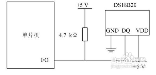電池溫度智能監(jiān)測(cè)